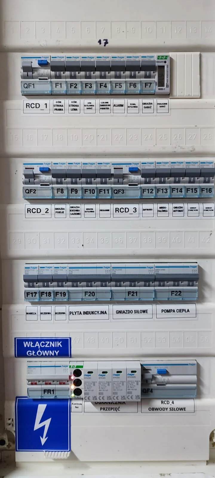 Rozdzielnica elektryczna detal Osieczna
